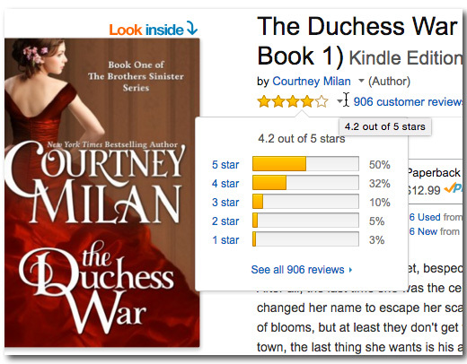 duchess_war_amazon_reviews
