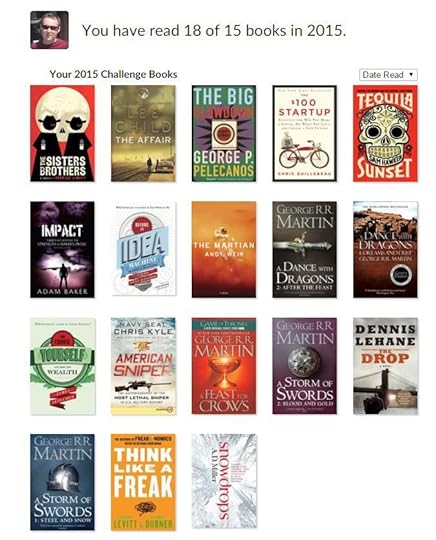 2015 Reading Challenge
