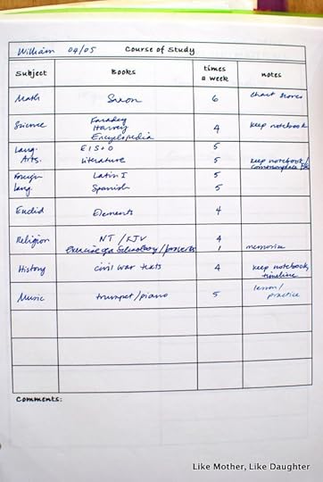 homeschool organization materials-007