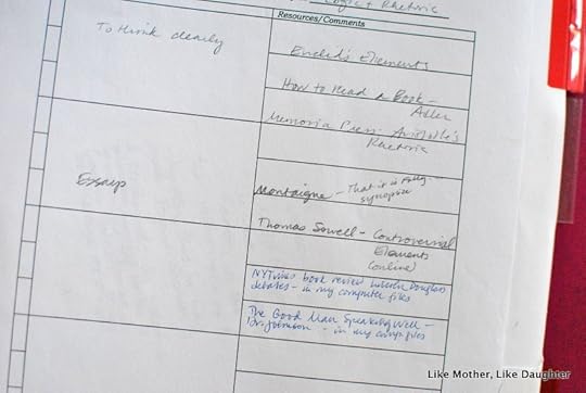 Homeschool record keeping.