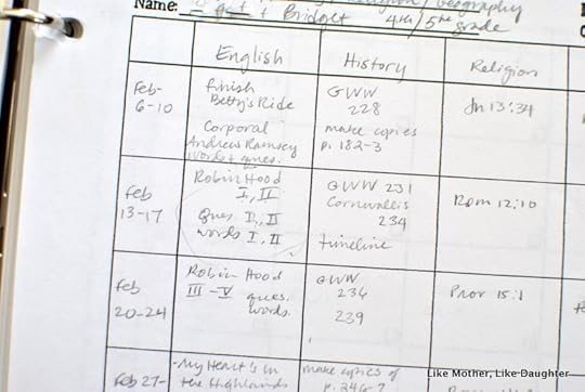 homeschool organization materials-002