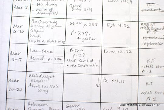 Organize your homeschool records!