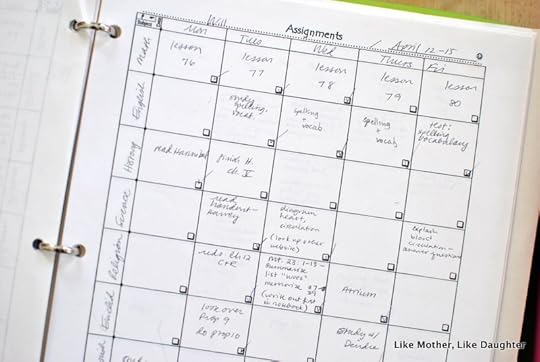 A weekly homeschool schedule