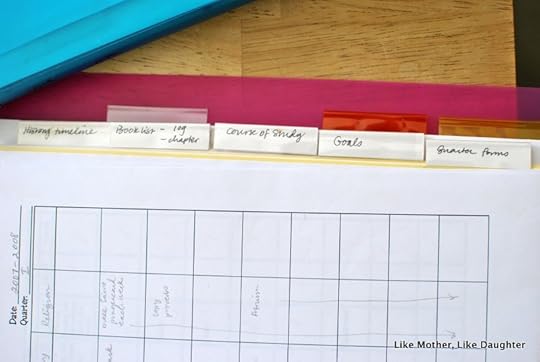 homeschool organization materials-010