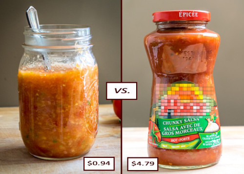 cost argument homemade salsa price comparison