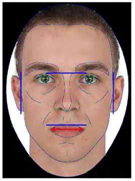 Mouth-width