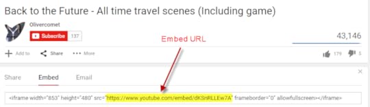 youtubeembedurl