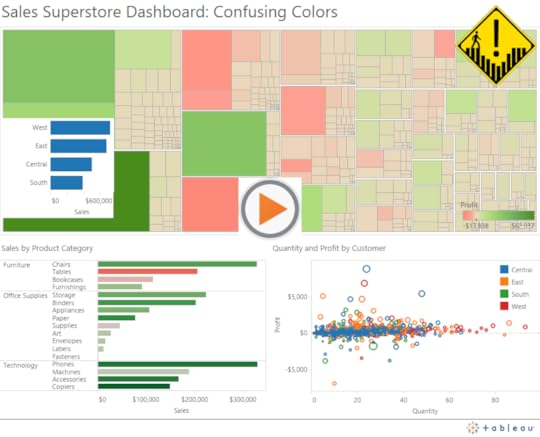 SalesConfusingColors 