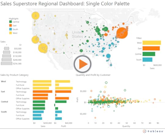 SalesSingleColorPalette 