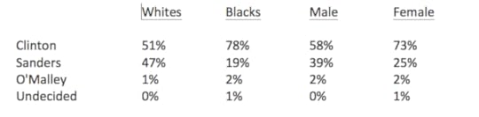 Screen Shot 2016-01-23 at 9.05.13 PM