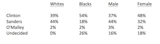 Screen Shot 2016-01-23 at 9.09.52 PM