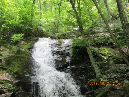 falls