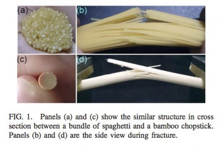 chopsticks