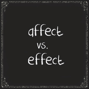 affect vs effect via Dictionary dot com