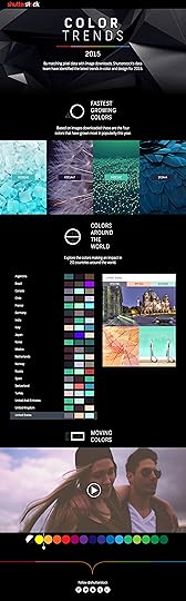 Color Trends of 2015 infographic