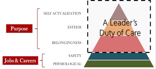 maslow3