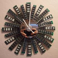RAM-HDD-Clock