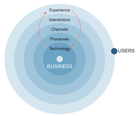 Screen Shot 2016-01-28 at 3.04.07 PM