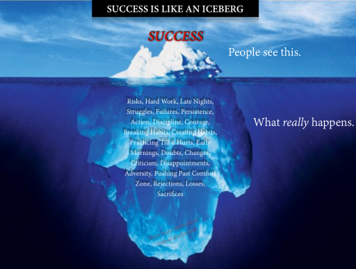 Success-is-like-an-iceberg.png
