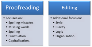 proofreading-details-1
