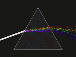 prism