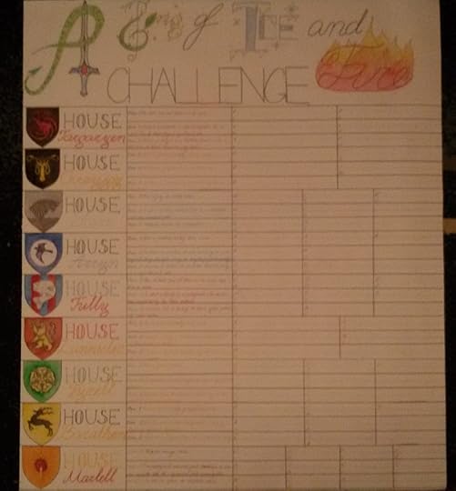 Reading Challenge Chart