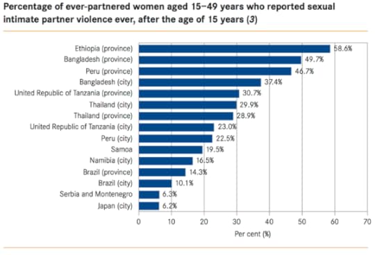 Skjermbilde 2016 01 24 12 52 35