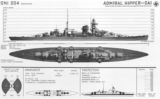 Wartime recognition drawing of German cruiser Admiral Hipper, produced by US Office of Naval Intelligence in 1942. (US Navy)