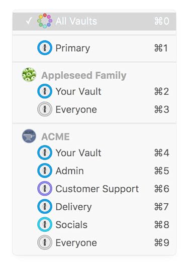 1Password Vaults Menu