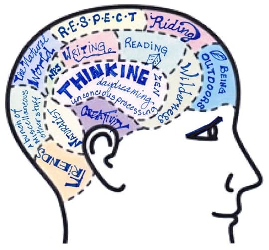 phrenology1