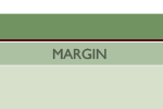 Margin