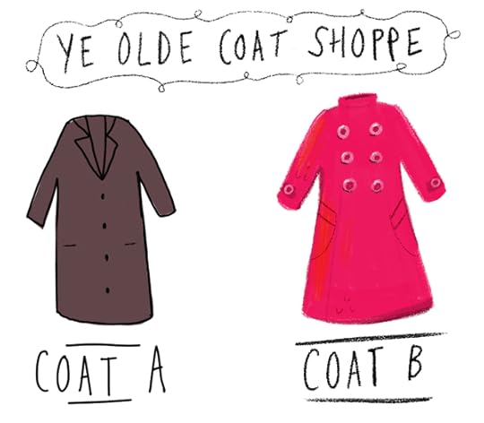 coats