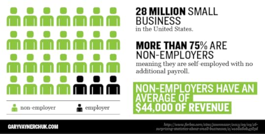 160202-Are-Entrepreneurs-Born-or-Made-info-01