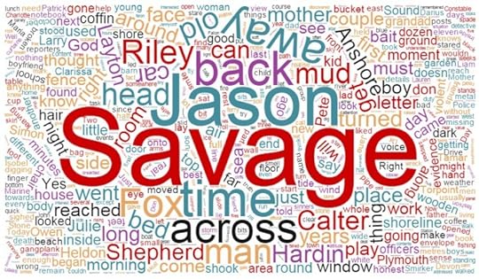 Two_Evils_Wordcloud