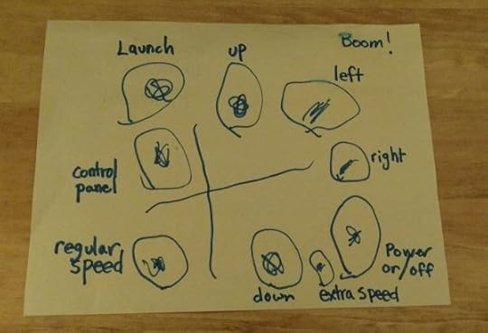 The Pip's rocket control panel. (One of his teachers wrote the words for him...)