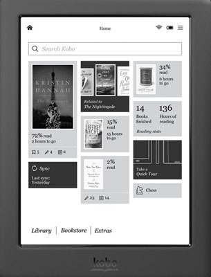 Kobo Glo HD