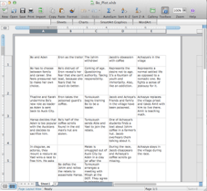 Plot for the second book of the Immortal Coffee series