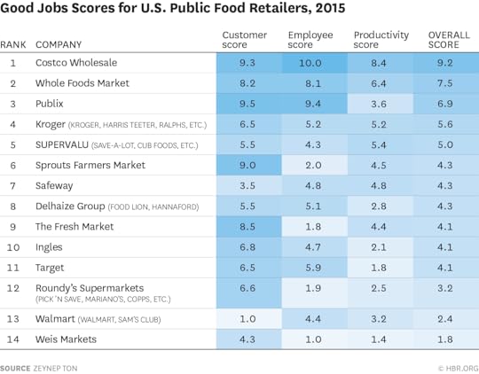 W150831_TON_GOODJOBSv2