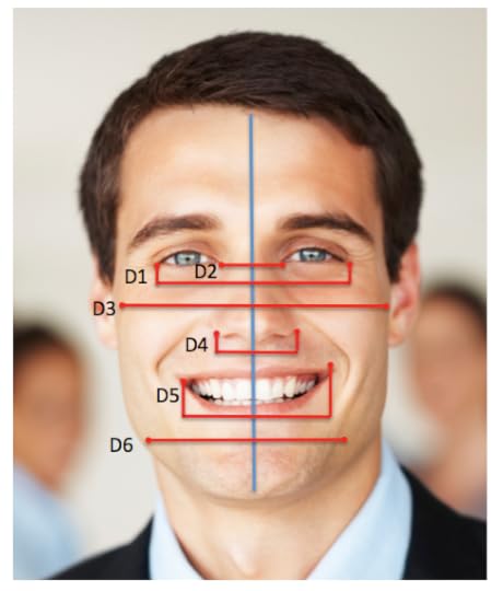 Man with symmetrical face
