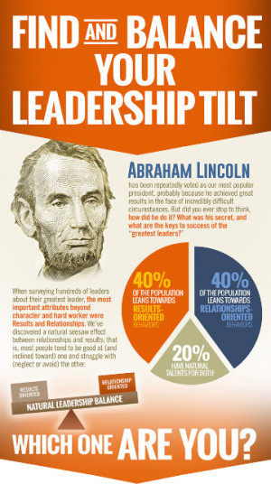 Leadership Tilt Banner