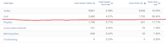 youtube-poll-cards-9.png