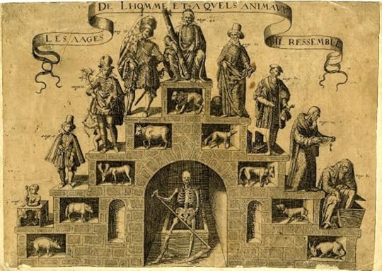 Image Credit: ‘Les Aages de Lhomme et a Qvels Animavx il ressemble’ (Late Sixteenth Century), Public Domain via Wikimedia Commons.