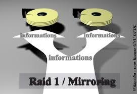raid1