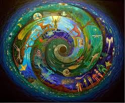 Spiral of Rebirth