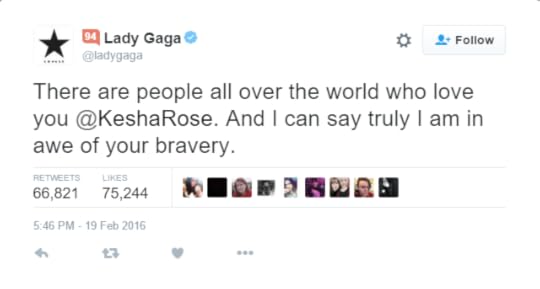Lady Gaga, Kesha, sex abuse, support victims