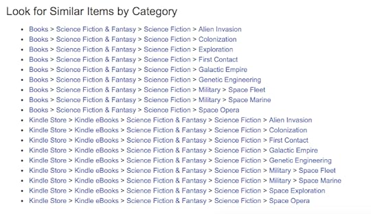 Amazon categories