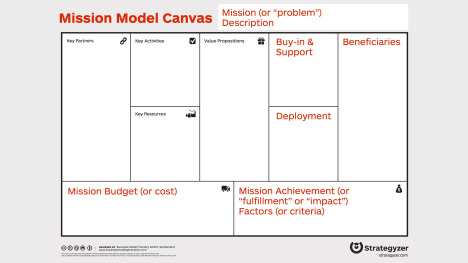 Mission_Model_Canvas