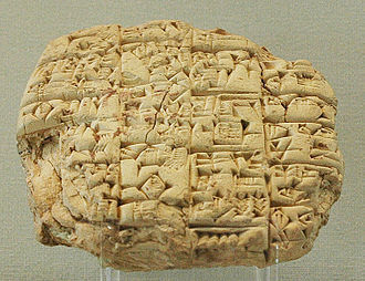 c.2400BC cuneiform tablet from the high-priest Luenna to the king of Lagash, relating the news of his son's death (Wiki)