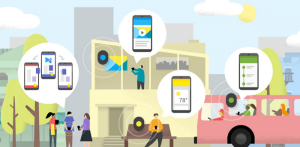 Beacon technology allows retailers to physically track customer’s in real time. Source: Google/Eddystone