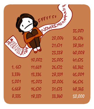 NaNoWordCount